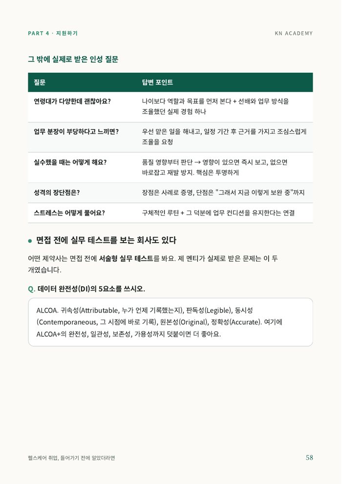 부록 데이터 완전성 Q&A 페이지